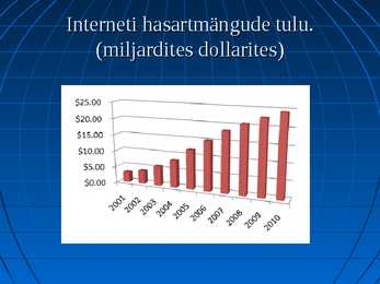 Globaliseerumine- hasartmängud #5