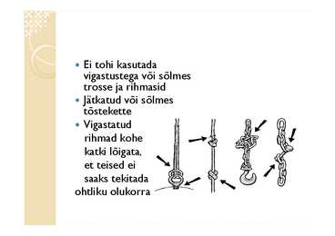 Tõstetööd #14