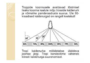 Tõstetööd #17