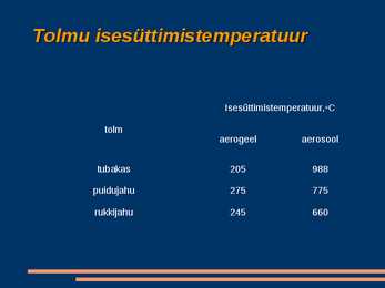 TOLM #4