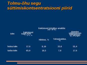 TOLM #6