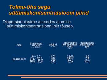TOLM #7