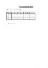 Gaaside erisoojuste suhe #2
