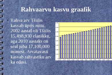 Tšiili rahvastik #3