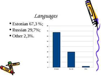 Estonia #4