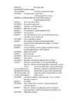 Hamlet-Terve Raamat #20
