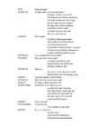 Hamlet-Terve Raamat #3