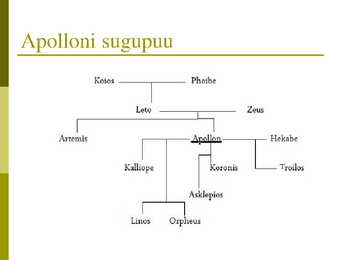 Apollon #9