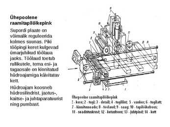 Freespingid #21