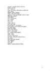 Vocabulary of Unit 4 #3