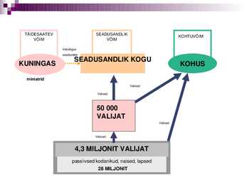 Prantsuse revolutsiooni algus #8