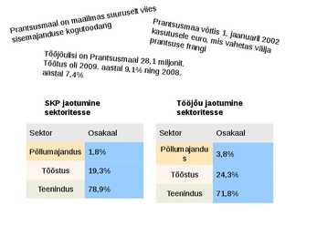 Prantsusmaa #21