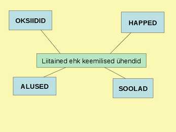 Aineklassid #5
