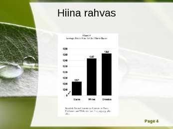 Hiina #4