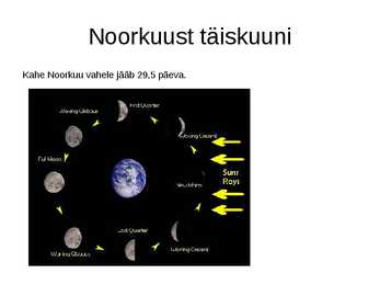 Planeetide kaaslased #22