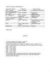 10-klassi geograafia materjal #8