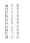 Informaatika ja biomeetria eksam #229