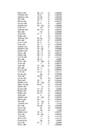 Informaatika ja biomeetria eksam #252