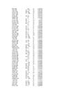 Informaatika ja biomeetria eksam #284