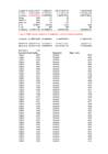 Informaatika ja biomeetria eksam #2900