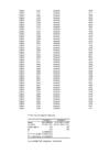 Informaatika ja biomeetria eksam #2904