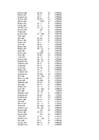 Informaatika ja biomeetria eksam #356