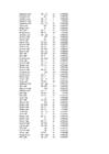 Informaatika ja biomeetria eksam #362
