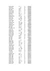 Informaatika ja biomeetria eksam #384
