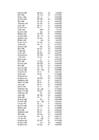 Informaatika ja biomeetria eksam #480