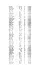Informaatika ja biomeetria eksam #852