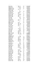 Informaatika ja biomeetria eksam #882