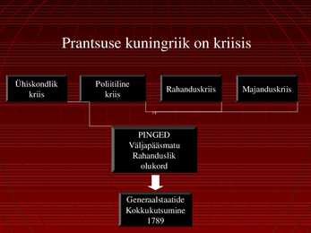 Prantsuse revolutsioon #2