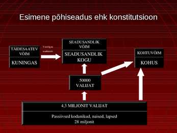 Prantsuse revolutsioon #7
