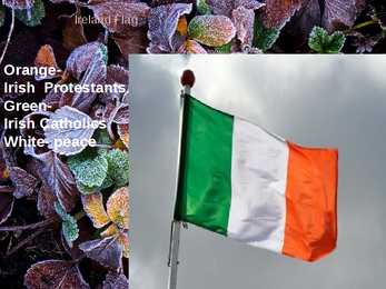 English speaking countries #3