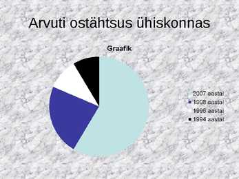 Arvuti ehitus #14