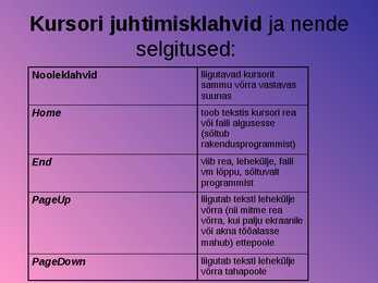 Arvuti ehitus #9