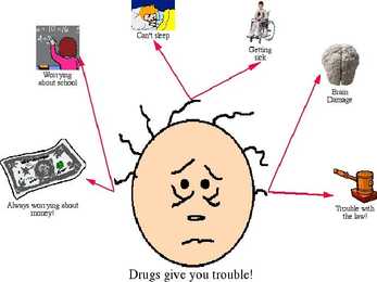 Drugs - your enemy #7