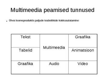 Multimeedia #3