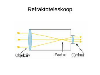 Teleskoobid #2