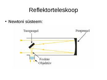 Teleskoobid #5
