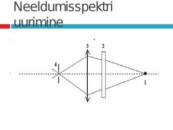 Kiirgus-ja neeldumisspektrid #12