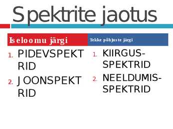 Kiirgus-ja neeldumisspektrid #5