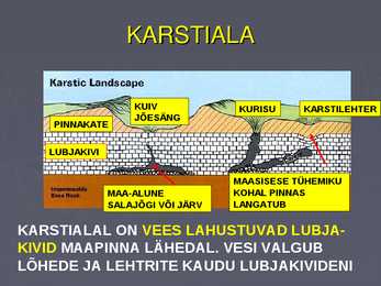 Karst #7