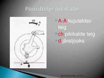Rataste suunangud #16
