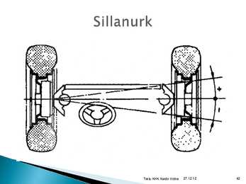 Rataste suunangud #42