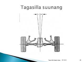 Rataste suunangud #45