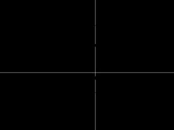 DNA - analüüsid #4