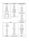 Linking words