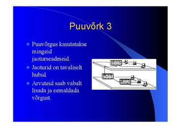 Arvutivõrkude arhitektuur #15