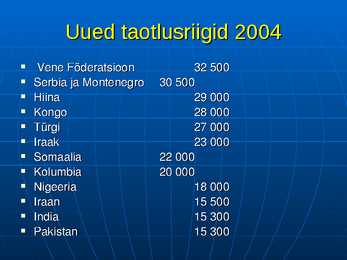 Inimõigused #156